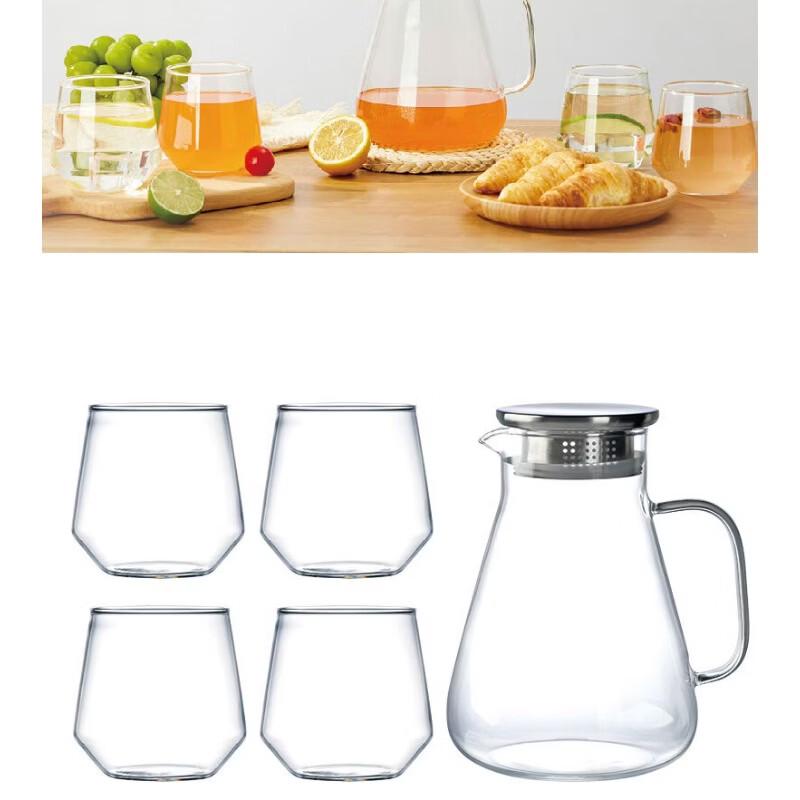 Luminarc 5-Piece Heat-Resistant Glass Water & Tea Set