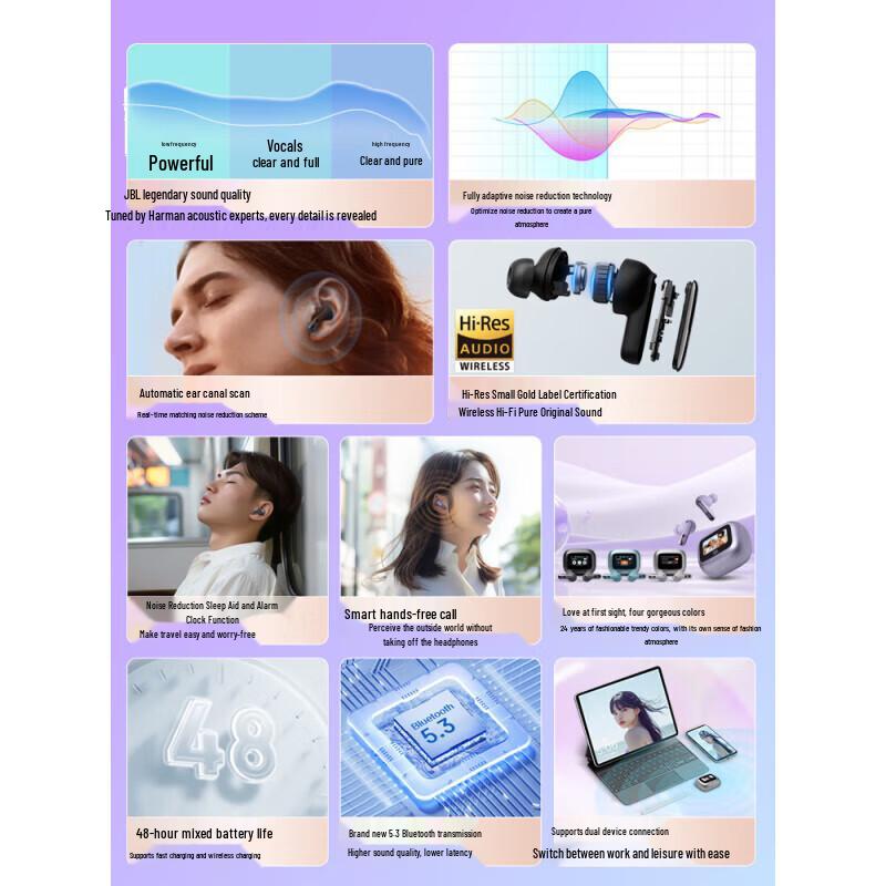 JBL Live Beam 3 True Wireless Earbuds with Smart Touchscreen Case