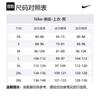 Nike Dri Fit Basketball Jersey Men's IB4320-484