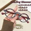 Color-blocked Round Reading Glasses Men Women Fashion Small Size Retro Optical Presbyopia Eyeglasses Plus Diopter +1.0 To +4.0