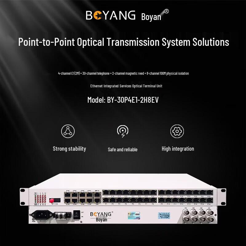 BOYANG Integrated Multi-Service Optical Transceiver