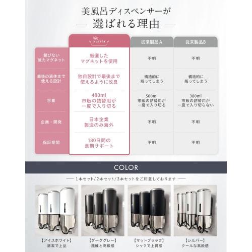 Uniquely Designed To Last Until the Very Last Drop: Magnetic Shampoo Dispenser for Shampoo Bottles. Large Capacity, Powerful, Stylish, Wall-mounted. D