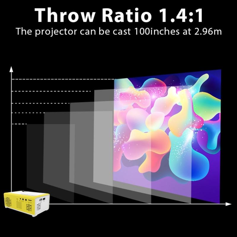Portable Home Theater Projector Big Screen 1080P Display Perfect For Students And Family Entertainment