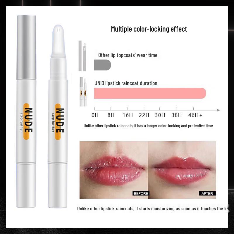 UNIO Long-Lasting Lip Essentials