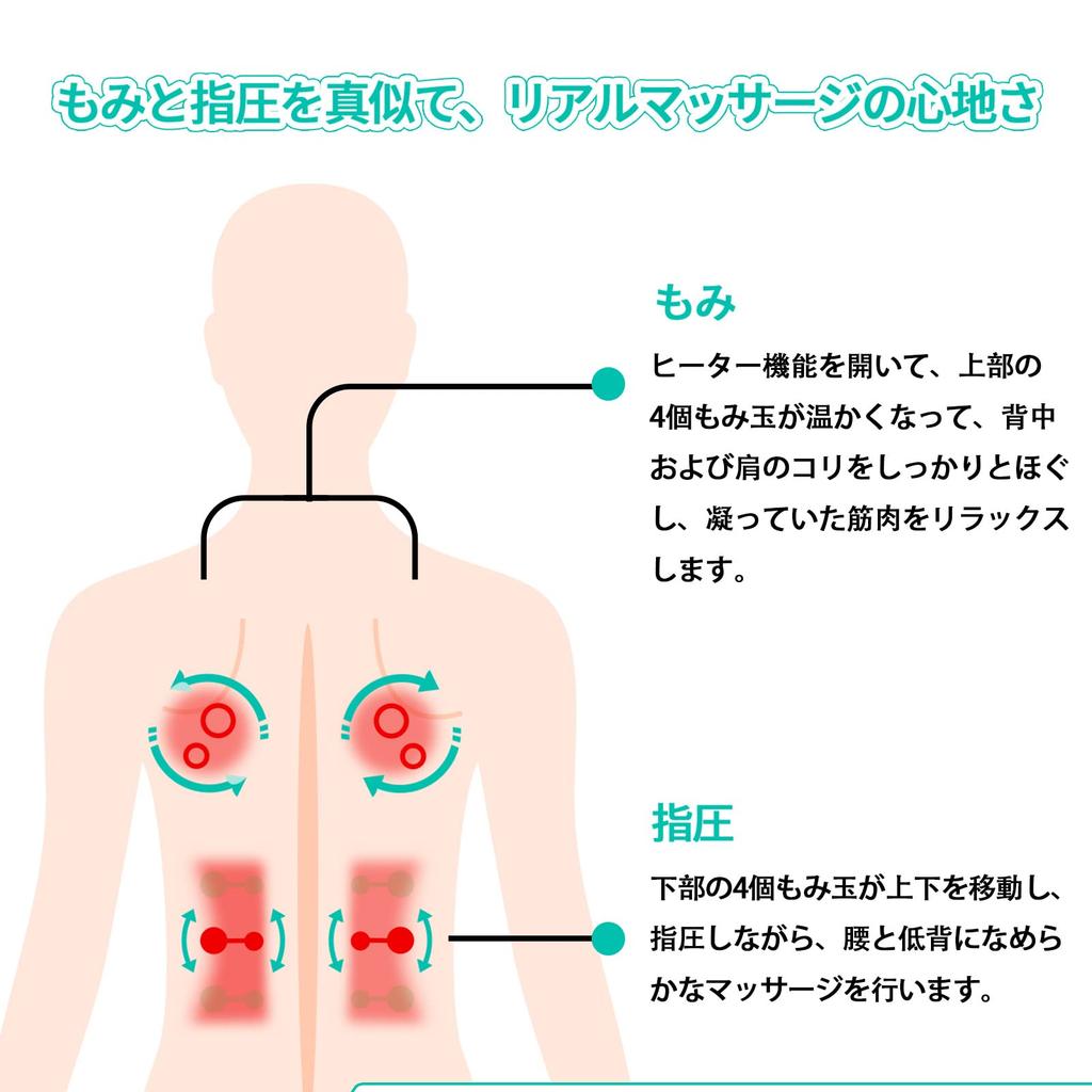 oCuZen Back Massage Massage Cushion Device Lower Back Massage Massage Seat Massage Machine with Heater Gift for Stress Home Use [Medical