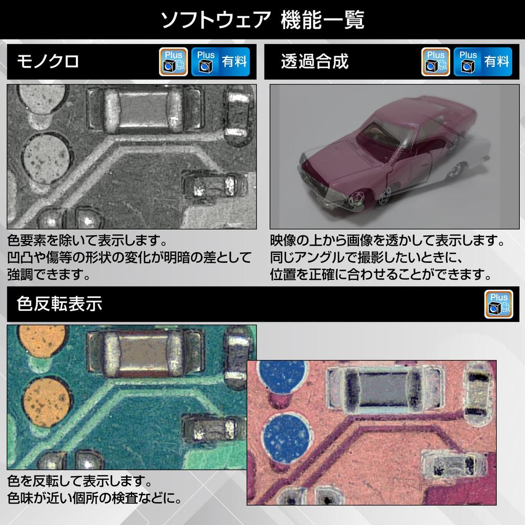 HOZAN USB Camera (without Lens) L-837