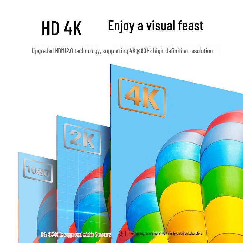 UGREEN HDMI 2.0 4K 60Hz Digital HD Video Cable
