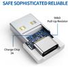 USB C Female to USB Male Adapter (4-Pack), Type C Charging Cord Connect USB A Charger for iPhone 17 16 15 14 13 12 11 Pro Max, iPad Air 5 Mini 6,