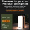 Super Bright 4000mAh USB Camping Light Waterproof Portable Tent Light with Hook Magnetic Base 5 Lighting Modes