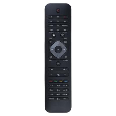 Acessórios para eletrónicos – Telecomandos