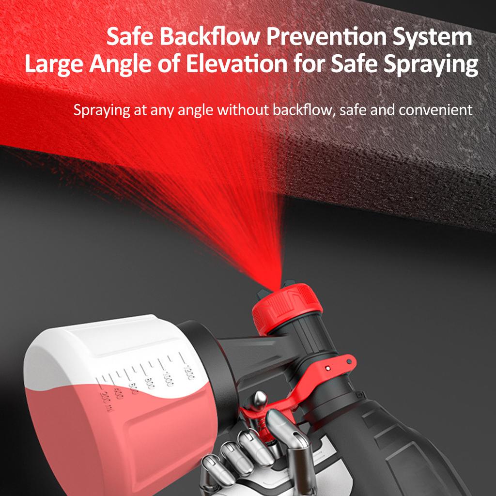 Elektrisches Farbspritzgerät mit 21V 2,0Ah Batterien Spritzmaschine mit 4 Düsen & 3 Sprühmustern &