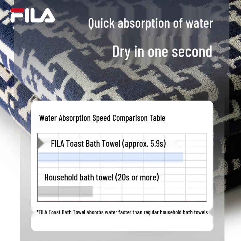 FILA Absorbent Quick-Dry Cotton Bath Towel