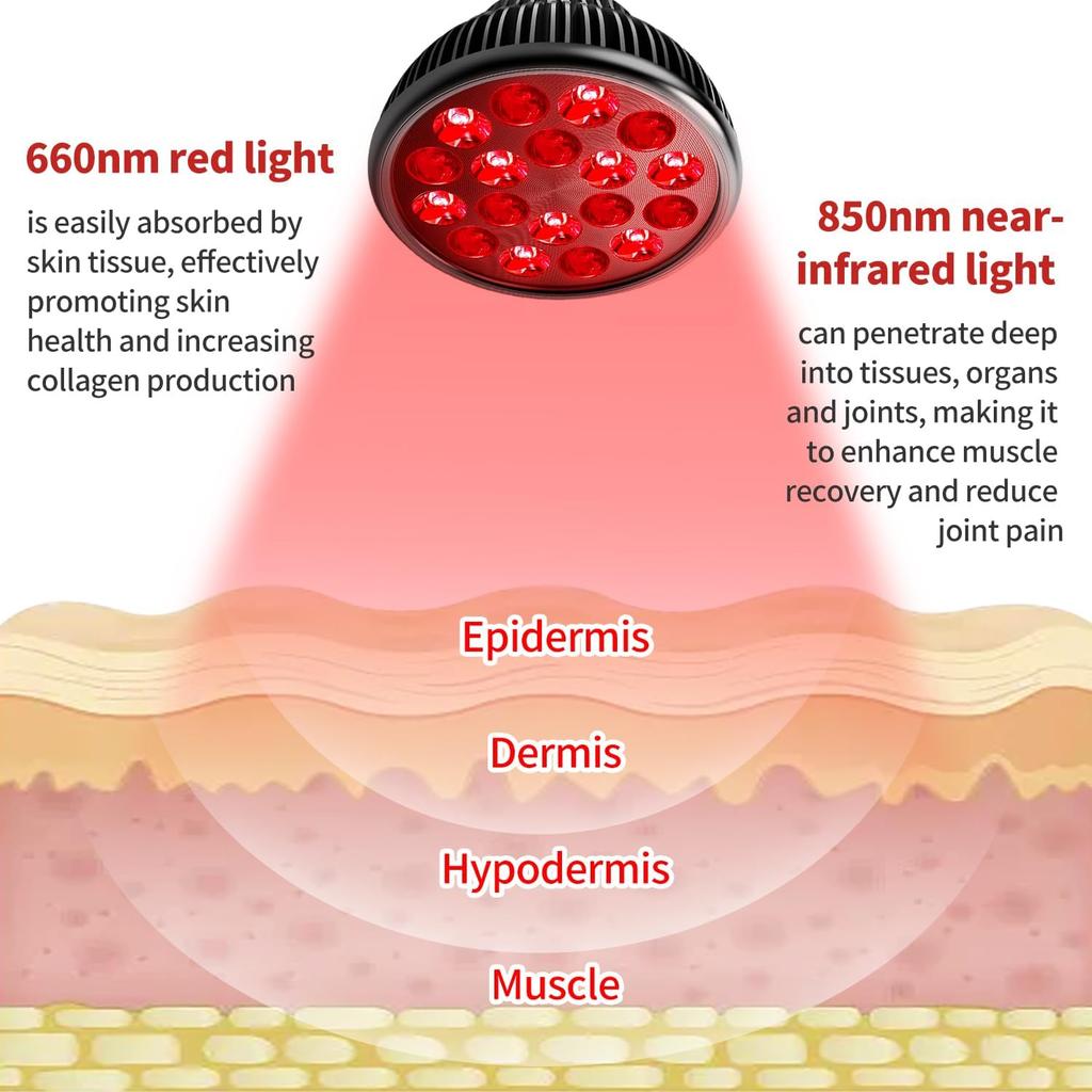 Red Light Therapy Lamp with Adjustable Stand, Red Light Therapy Bulb for Face and Body Use, 660nm Red Light and 850nm Near Infrared Light Combo,