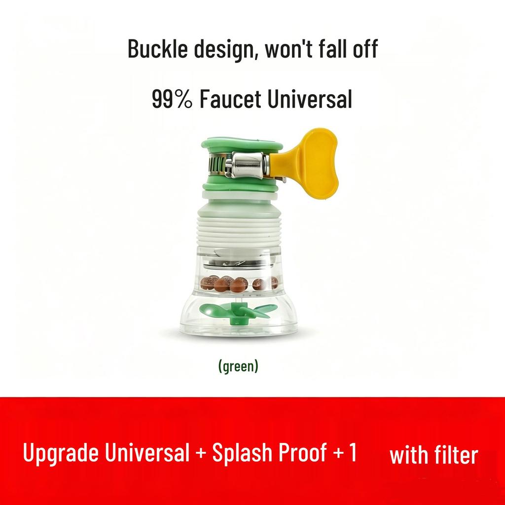 Premium Transparent Shower & Tap Water Purifier with Anti-Splash Filter Cartridge