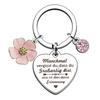 Graviertes Schlüsselanhänger aus deutschem Edelstahl - Inspirierendes Geschenk für Verwandte, Freunde & Kollegen