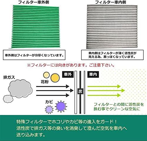 Air Conditioner Filter for Toyota Prius 50 Series, Alphard/Vellfire 30 Series, Noah/Harrier/Voxy/Esquire 80 Series, RAV4, Caro, C-HR, Yaris Cross