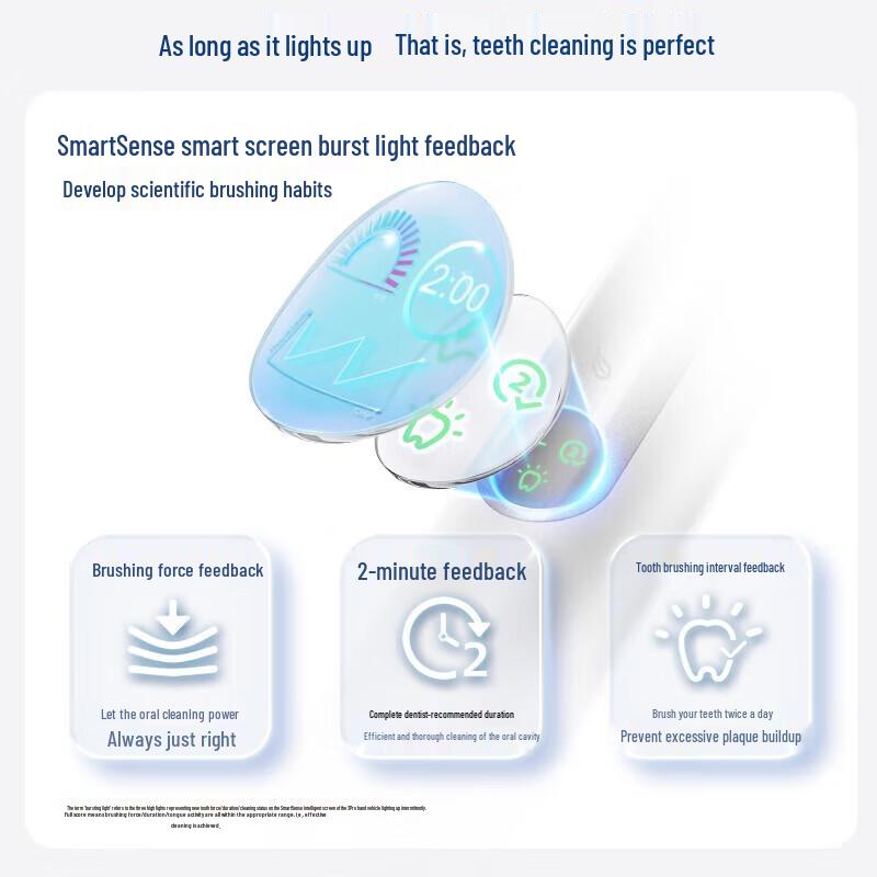 Philips Sonic Electric Toothbrush HX5262/06 DiamondClean Pro Series