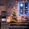 USB fairy lights Bluetooth LED string APP remote control RGBIC party Christmas lights wedding decoration atmosphere lights