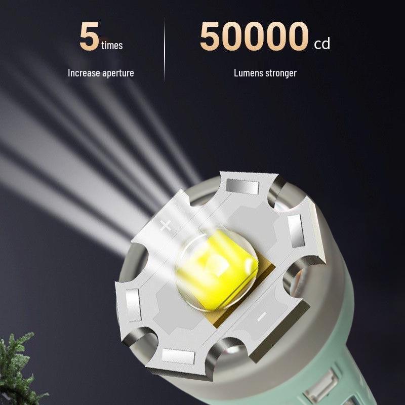 2025 Multifunctional LED Rechargeable Flashlight & Night Light for Camping and Bedroom