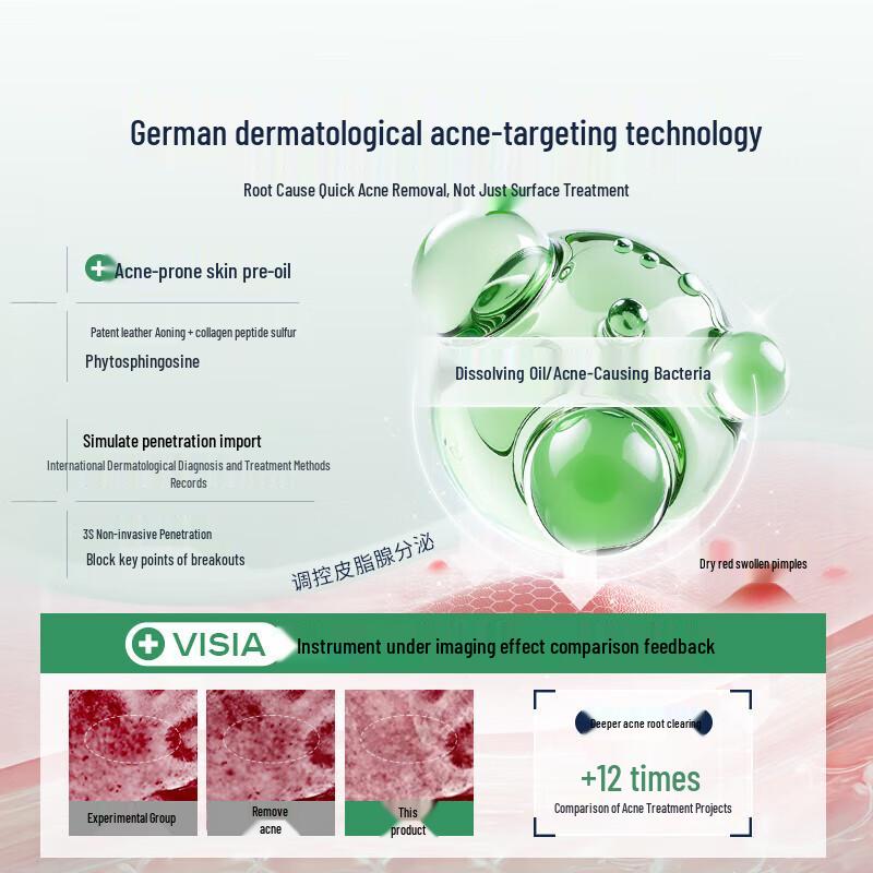 Dr. Watson Acne Treatment & Repair Sheet Mask