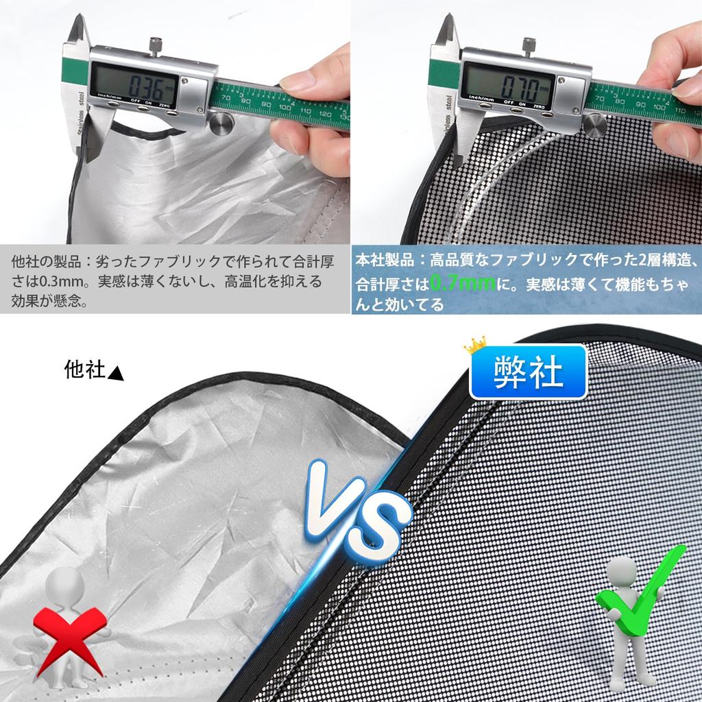 LIMSTYLE Honda DG5 Windshield WRV DG5 2nd Generation Light Heat Shade Sun UV Car Polka Dot Storage Bag Interior Easy Direct from the Manufacturer WR-V