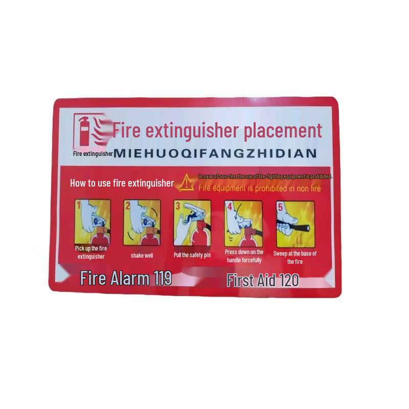 WEZHO Fire Extinguisher Usage Instruction Sign