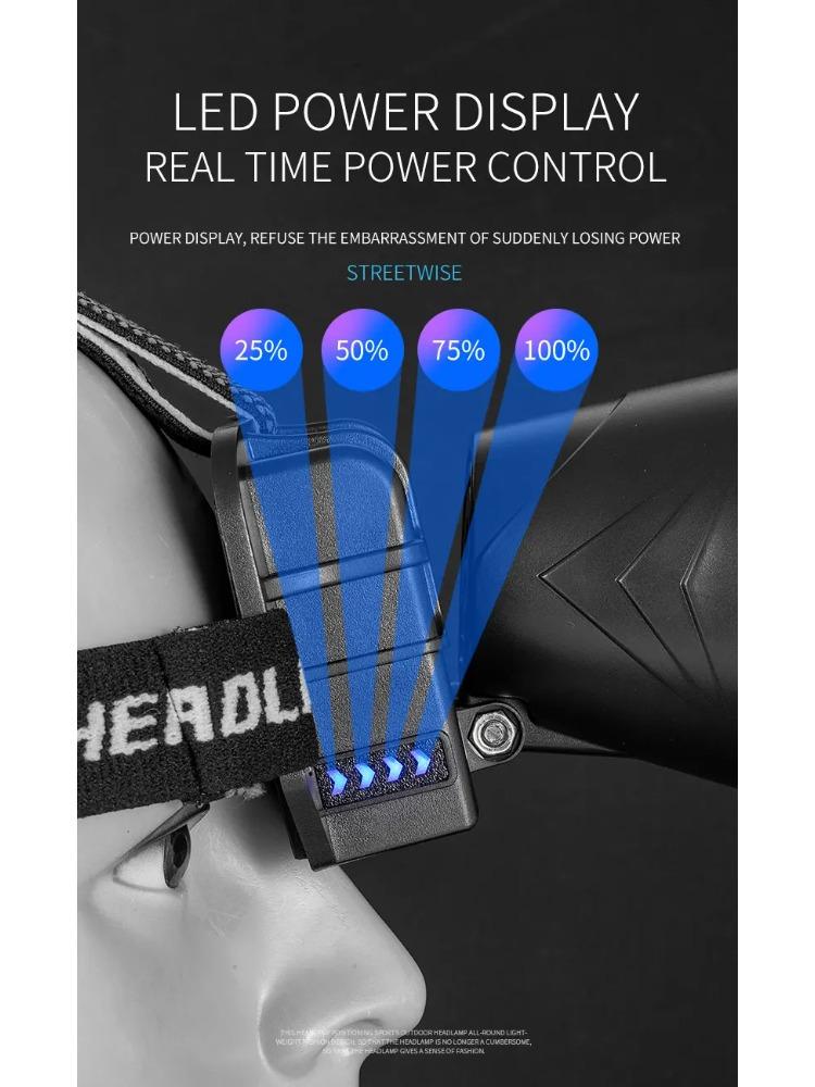 Intelligent Sensor LED Headlamp Rechargeable Head Lamps Flashlight 2* 18650 Battery Power Bank 500LM Outdoor Camping Headlight