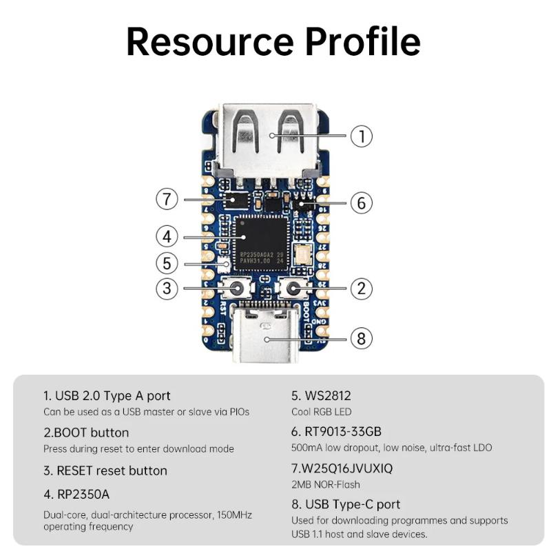 15 Gpio Rp2350-Usb-A Mini Development Board Onboard Usb Type-A Expansion Port Based On Rp2350A Chip
