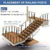 1Pcs Simple Stair Handrail Guardrail Modern Style Balcony Fence Metal Baluster  Home Safety Barrier