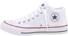 Chuck Taylor All Star Malden Street Sneakers