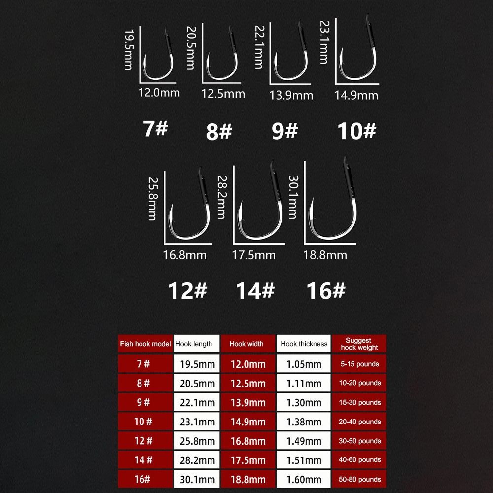 1Box High Carbon Steel High-carbon Steel fishhook Wacky Weedless Worm Wide Gap fishing hook Soft Worm Bass Fishing Fishing Hooks