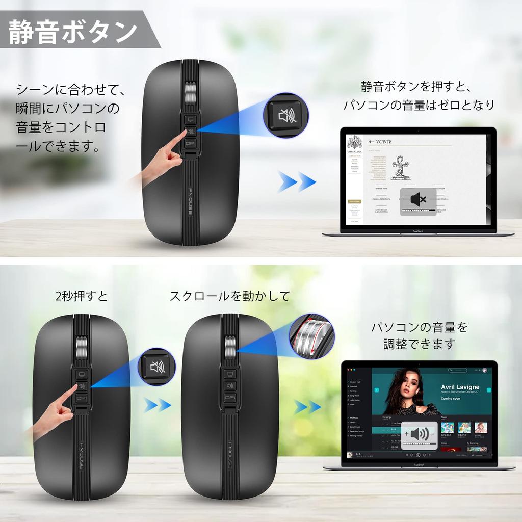 FMOUSE Bluetooth Wireless Mouse, Quiet, Rechargeable, Slim, Compact, 6-Button 2.4GHz Optical Mouse, High Precision, Energy-Efficient, 800120016002400