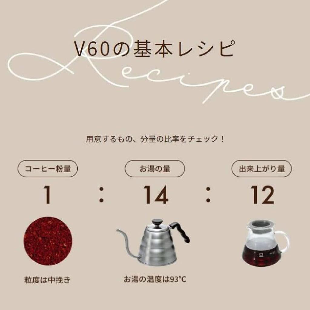 HARIO V60 Przezroczysty Dripper 02 Biały do Filiżanek Kawy Ręczny Drip Wyprodukowano w Japonii 1~4 VDR-02-W