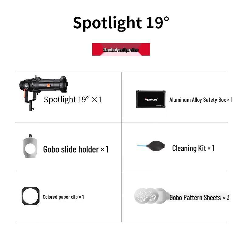 Aputure Spotlight Mount Kit