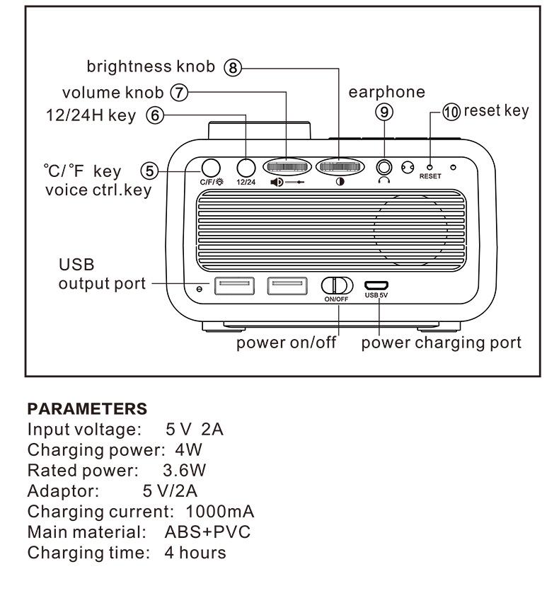 2022 Digital Alarm Clock with Large Screen, FM Radio, Perpetual Calendar, and Snooze Function