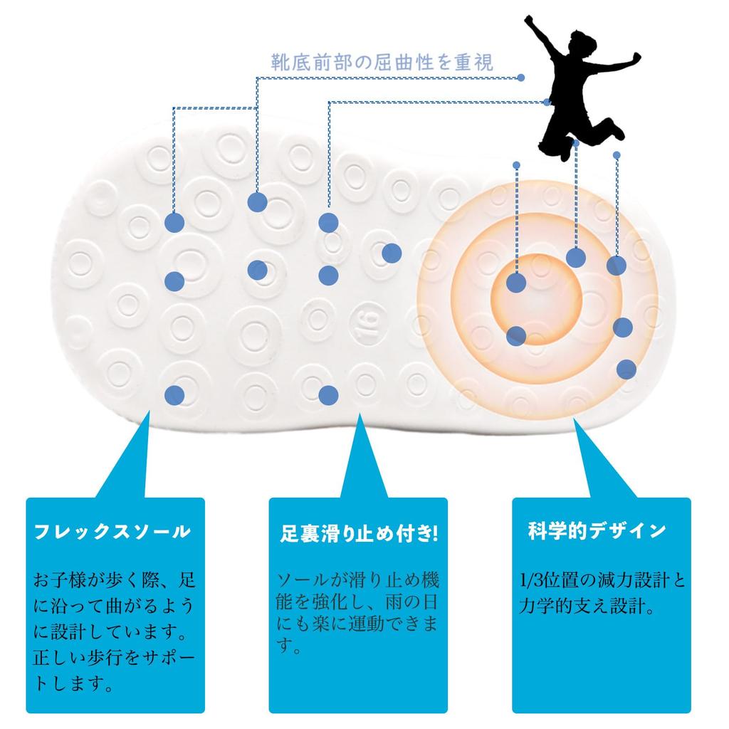 HAYAHARU Baby Mesh Zehenschuhe für Mädchen und Babys Perfekt zum Laufen Sommergrößen Sandalen, Schutz, Jungen, Weich, Geschenk, Kindergarten, Rutschfest,