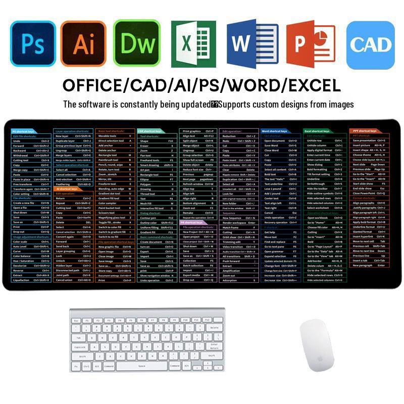 English Edition Large Quick Keys Mouse Pad with Stitched Edges - Custom Heat Transfer Design for Office Desks