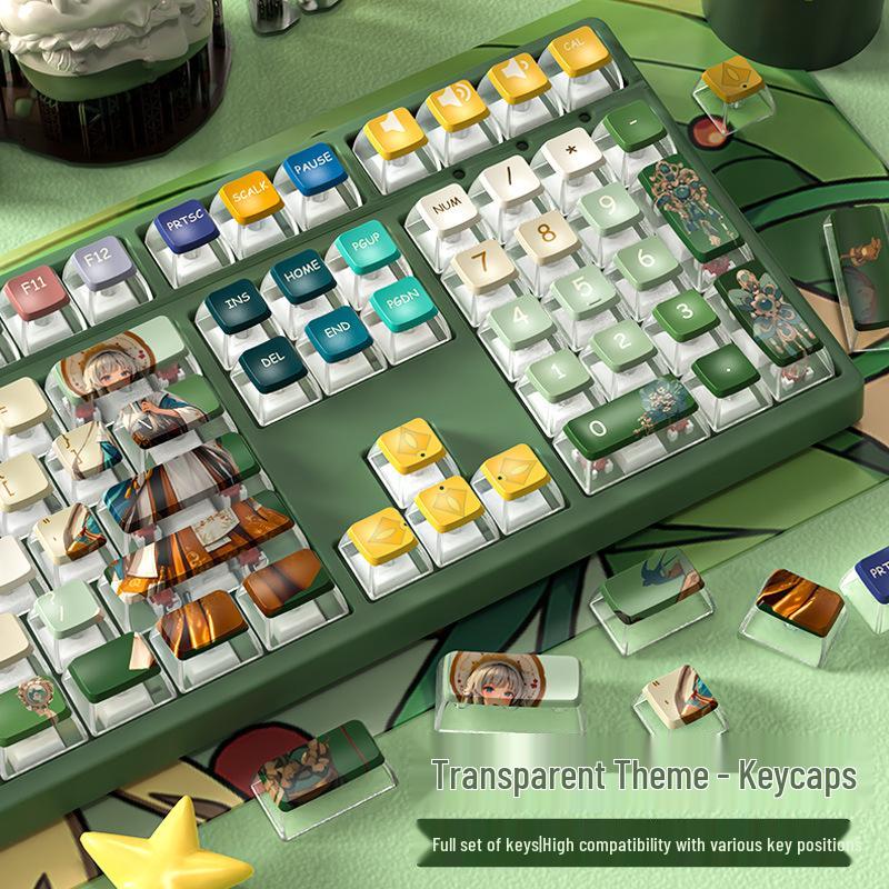 

PBT Thermal Personalized Cartoon Crystal Transparent Mechanical Keyboard Keycaps - ASA Profile (61/87/108) 37.5x15.5x3 cm
