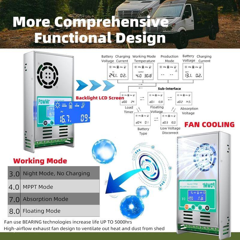 PowMr 60A MPPT Solar Charge Controller Max.PV 160V 2800W for 48V/36V/24V/12V Solar System with LCD Controller Panel Reguler