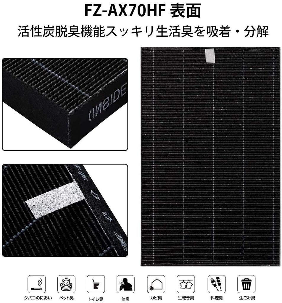 FLN Dust Collection Filter for Humidifying Air Purifier with 1 piece FZ-AX70HF (Compatible KC-700Y4, KC-70E8, KC-A70, KI-AX70) -