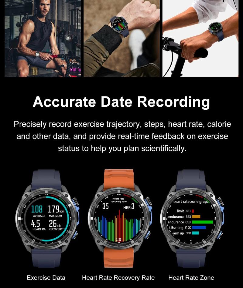 New Built in Real GPS HD Smart Watch Men Outdoor Altimeter 1000mAh Battery 4GB Memory 10ATM Waterproof Bluetooth Call Sport Fitness Fashion Smartwatch