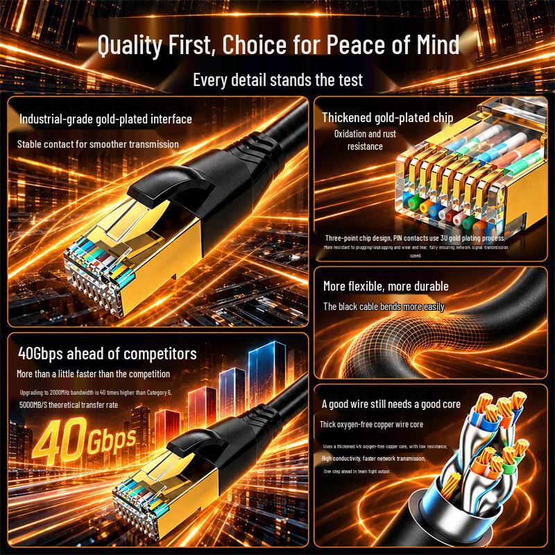 AIENKIS Cat 8 Ethernet Gaming Cable