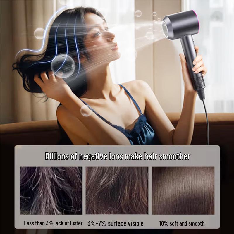 High-Speed Ionic Hair Dryer: Silent, High-Power, Hot & Cold Air, Hair Protection