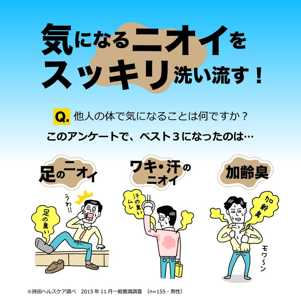 Collage Furufuru Liquid Soap 250mL (Quasi-drug)