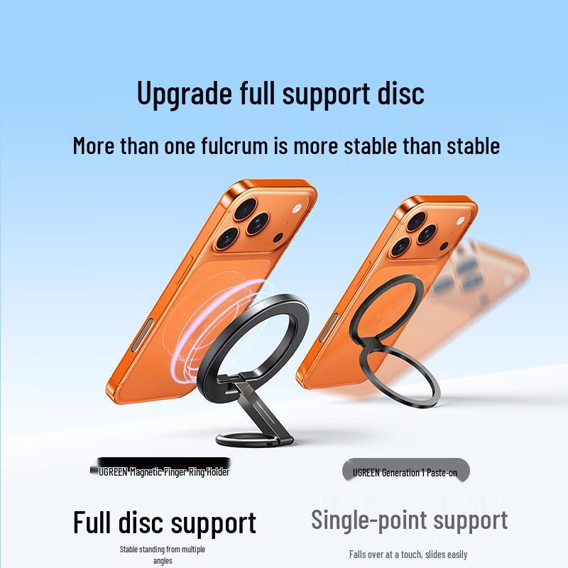 Ugreen Magnetic Phone Stand & Ring Holder