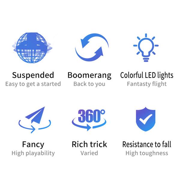 Upgrade high quality Drone Flying Spinner Hand Fidget Toys Boomerang Ball Flyrobe Adult Kids Children Gift