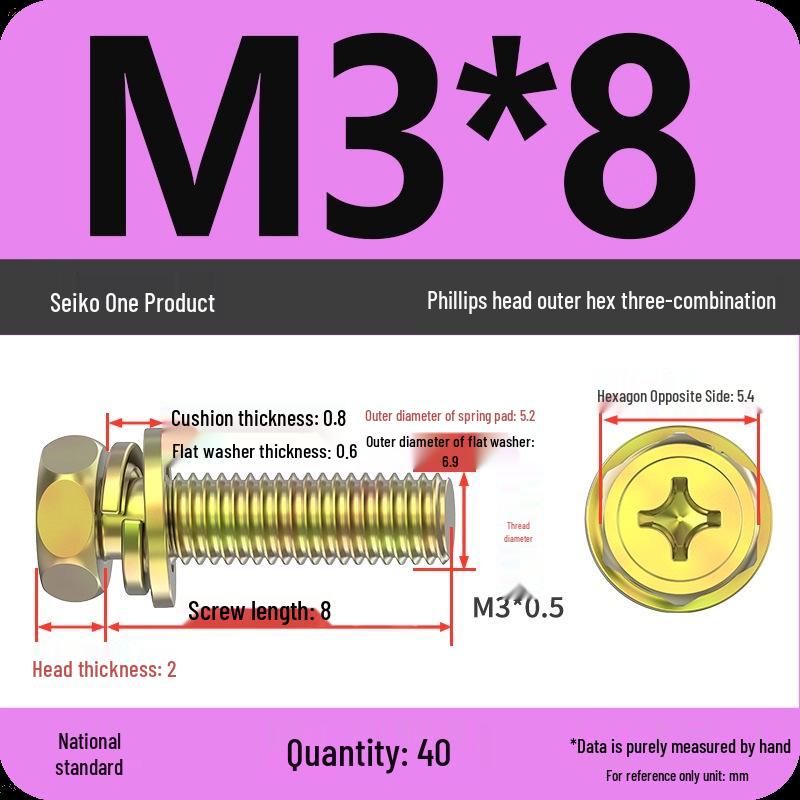 Concave Head Hexagon Combination Bolt Set with Spring Washer and Gasket - 3 Pieces