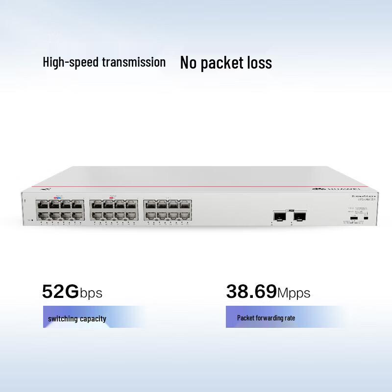 Huawei Kunling S110-24LP2SR Gigabit PoE Switch