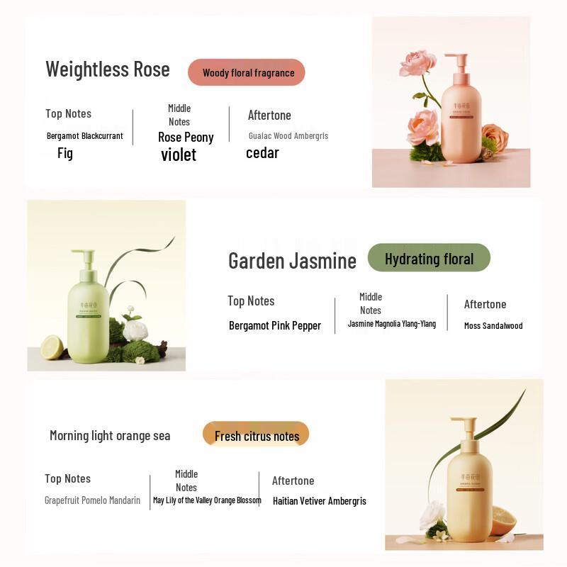 Half Acre Flower Field Ultra-Moisturizing Body Lotion