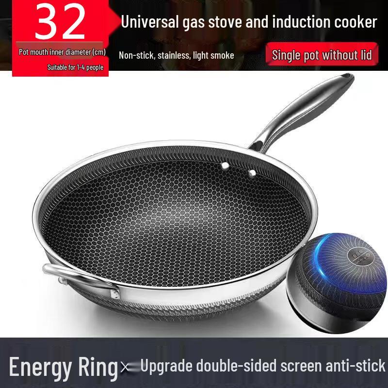 

32cm Non-stick Stainless Steel Round Bottom Wok